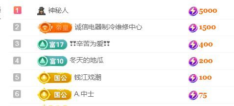 金麒麟安静唱歌🎤的图片