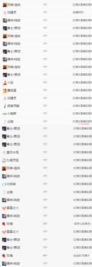 冉冉🍀好运来！的图片