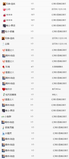 冉冉🍀好运来！的图片