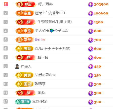 新人江丞丞的主播照片