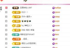 远扬兰兰❤️越来越好的图片