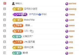 冉冉🍀好运来！的图片