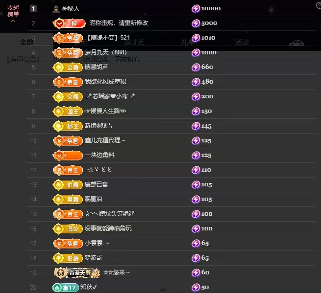 鑫儿～主播图片