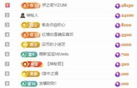 冉冉🍀好运来！的图片