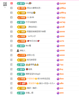 依芝の12月求好运!的图片