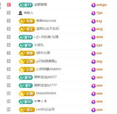金麒麟安静唱歌🎤的图片
