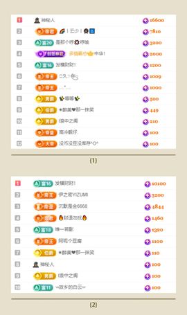 冉冉🍀好运来！的图片