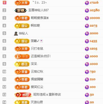 代理心雨全站最白主播图片