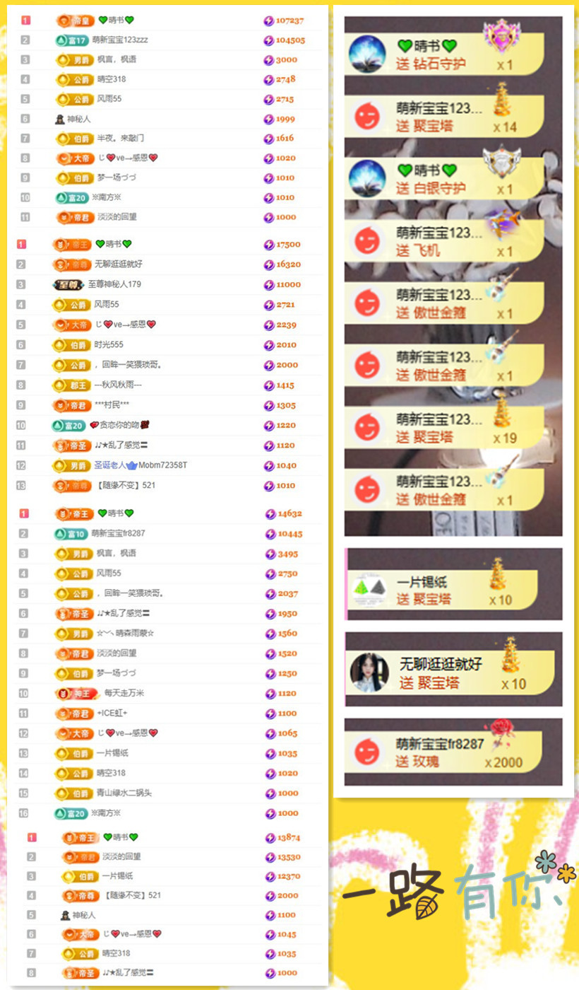 晴缘🎶休息主播图片