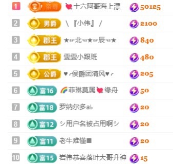 楠潯????主播圖片