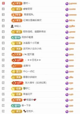 冉冉🍀好运来！的图片