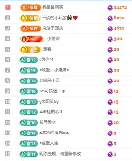 初见梦求🌻个上上签的图片