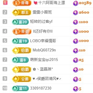 楠潯????主播圖片