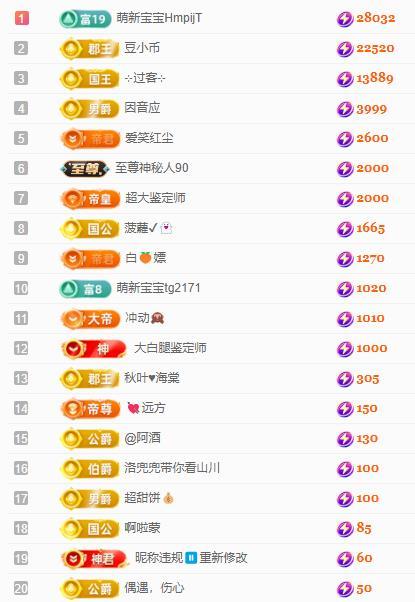 代理心雨全站最白主播图片