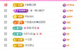 🌸雲紫柔🌸的图片