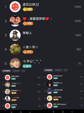 婷婷💕感恩有你陪伴的图片