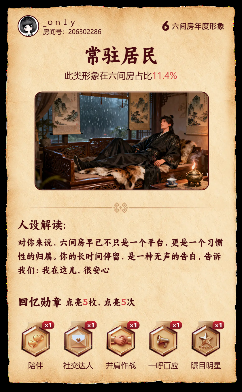 _ｏｎｌｙ主播图片