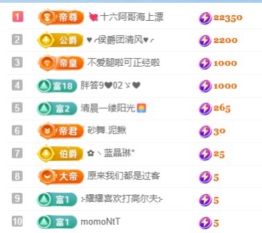 楠潯????主播圖片