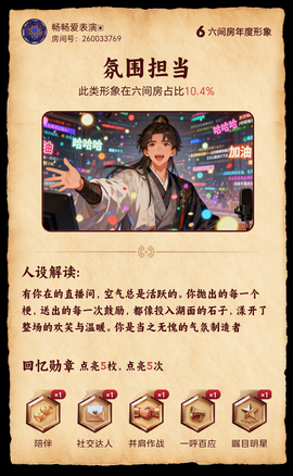 畅畅爱表演▣的图片