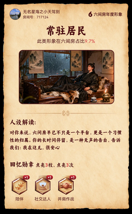 无名星海之小天驾到的图片