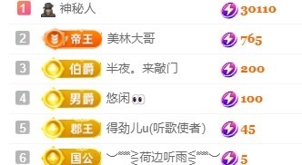 小米🧡的主播照片