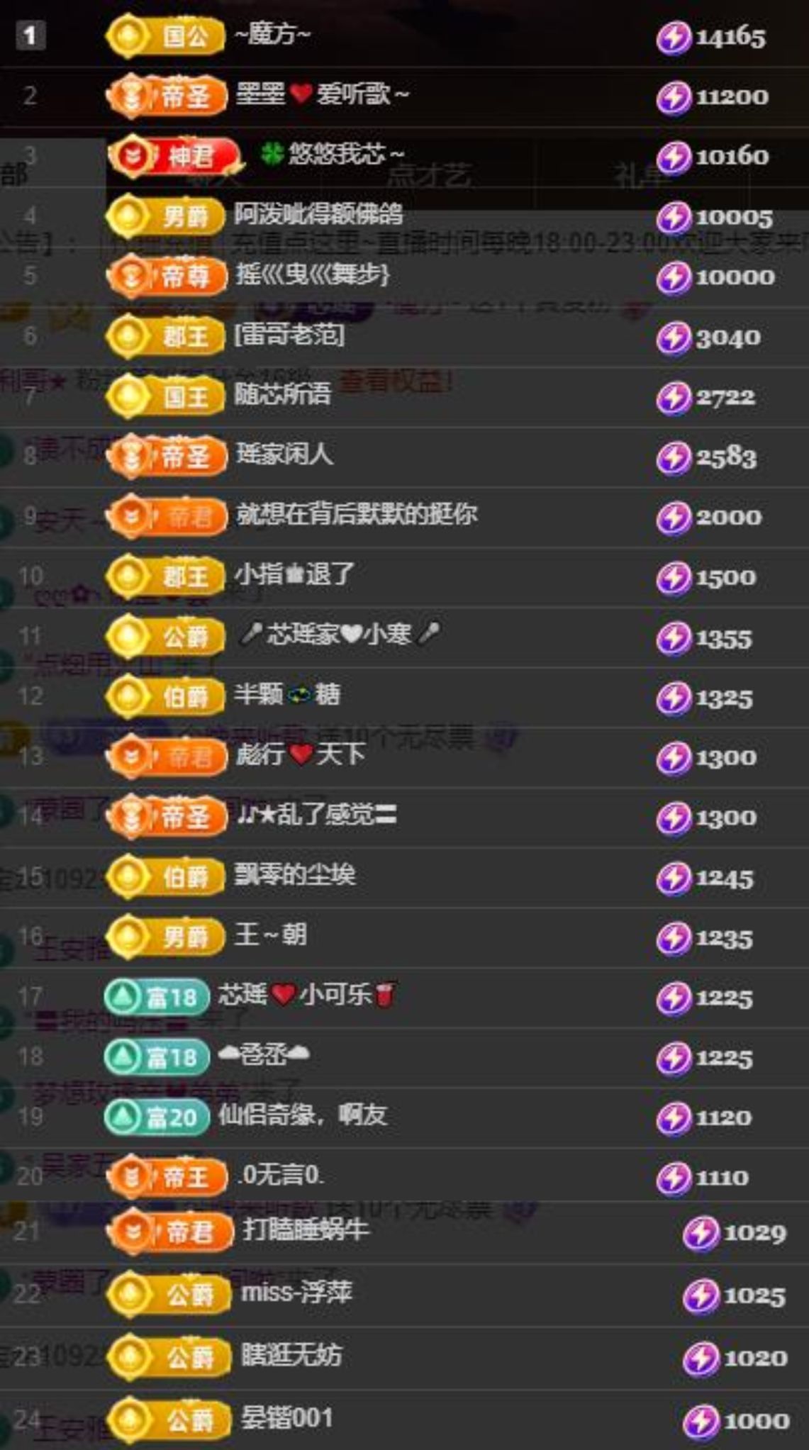 芯瑶❤️晚六点见～主播图片