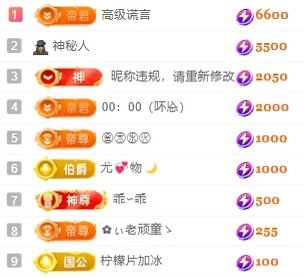 小米🧡的主播照片