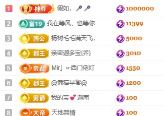 阿南学姐💗的主播照片