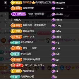 喵贺清醒哥郡王主播照片