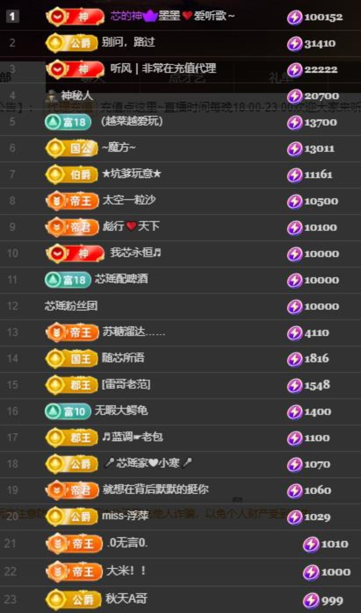 芯瑶❤️晚六点见～主播图片