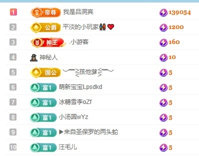 初见💕梦好运连连主播图片