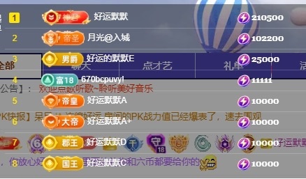 小九九回家过年咯😋的主播照片