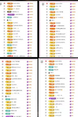 ღ娜娜ぃ周年庆啦！的图片