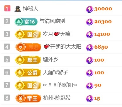 颜如玉💙主播图片