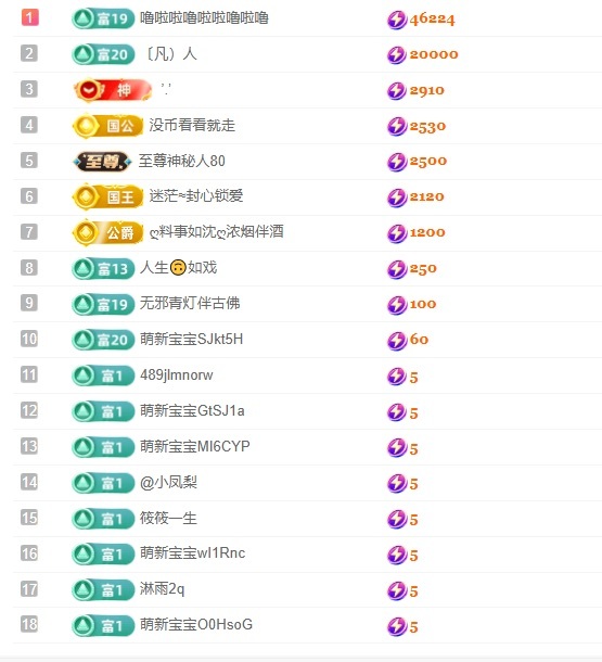 顾念念❤️主播图片