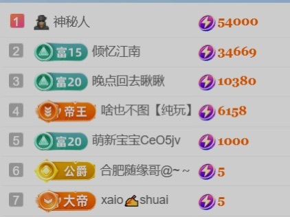 颜如玉💙主播图片