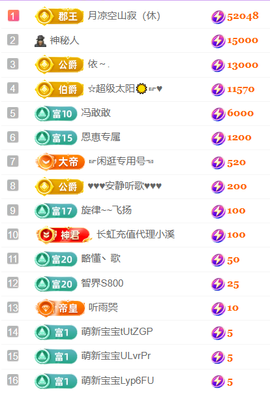 恩惠♪伤感情歌♪的图片