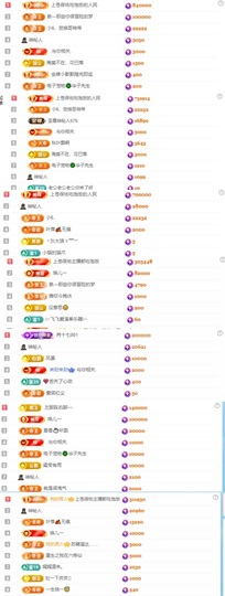 李梦怡～午12晚8主播照片