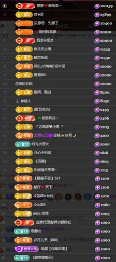 芯瑶❤️爱唱歌~的图片