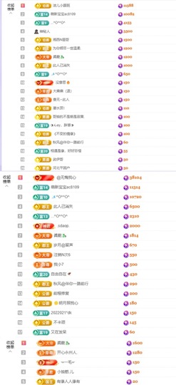 洁儿宝宝💗的图片