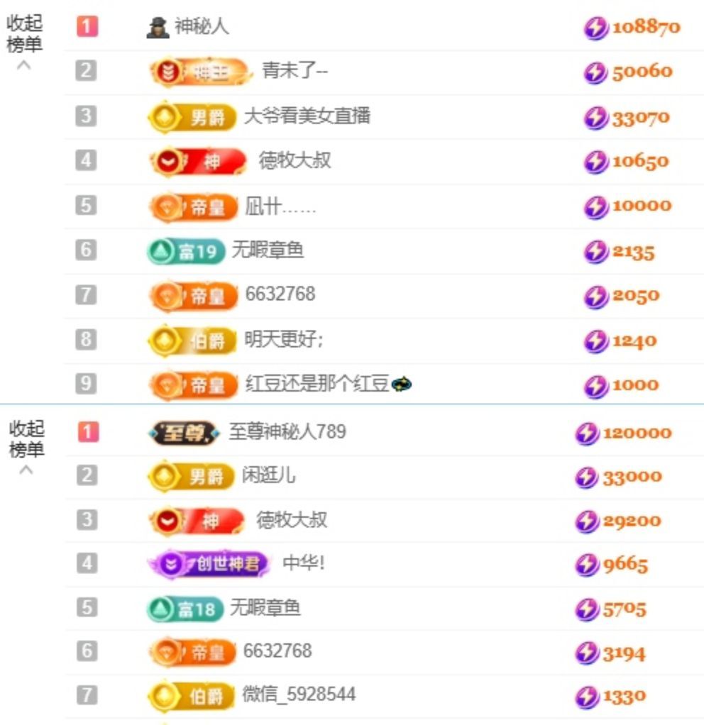 心儿ღ调整状态年后见主播图片