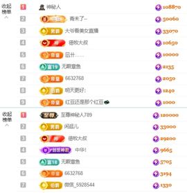 心儿ღ调整状态年后见的图片