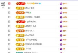 洁儿宝宝💗的图片