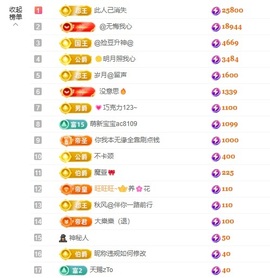 洁儿宝宝💗的图片