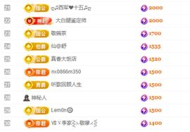 玲儿祝大家新年快乐的图片