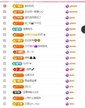 若初💐晚上播主播照片