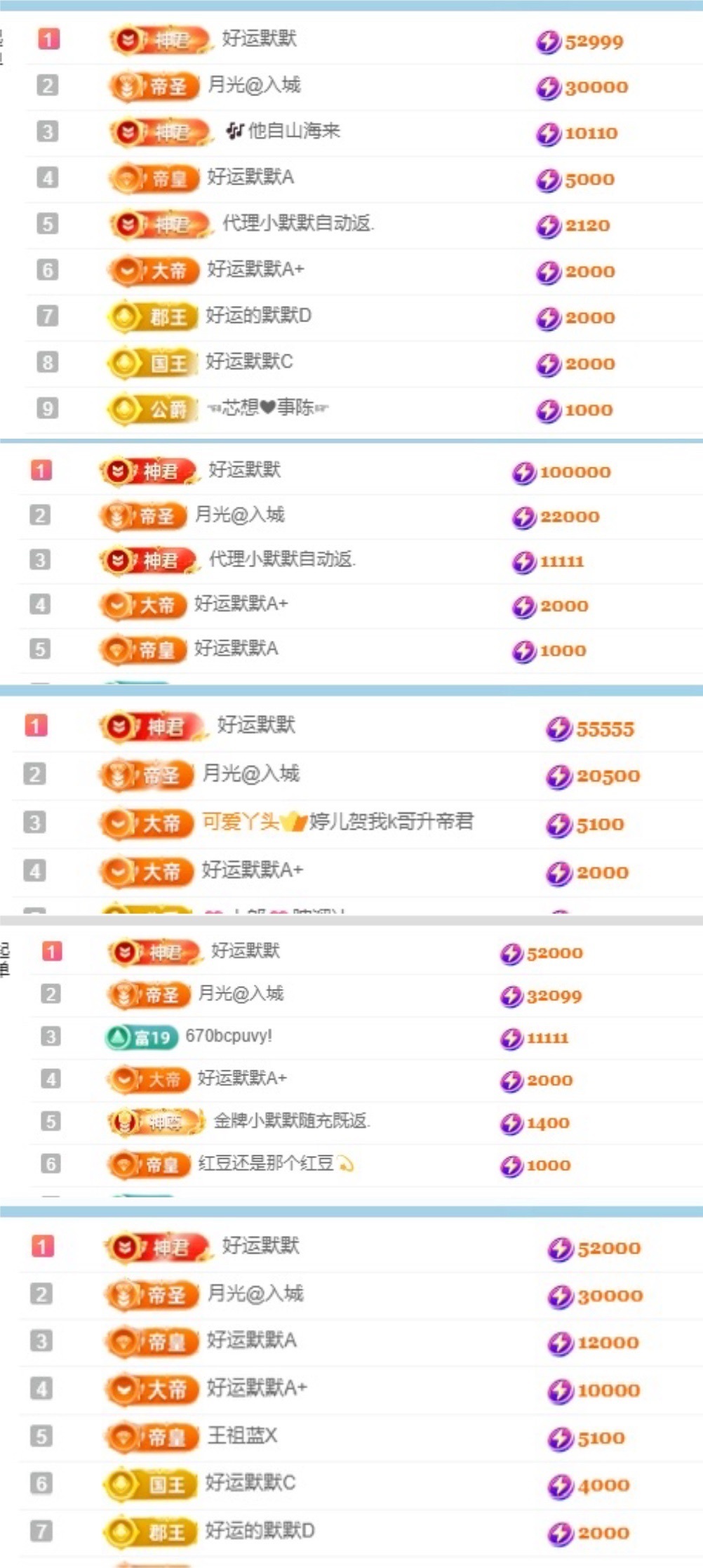 小九九回家过年咯😋的主播照片