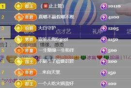 🍀冰雪❤️🍀加油的图片