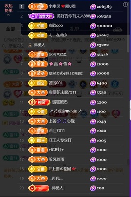 婼儿♪♬每晚7点见主播照片