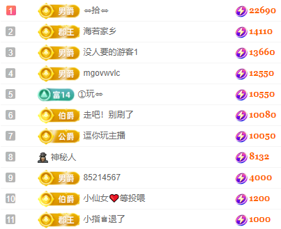 阿泽祝您新年快乐💞主播图片